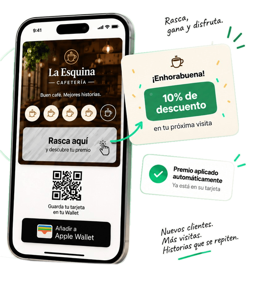 Móvil con la tarjeta de La Esquina Cafetería mostrando el rasca y gana, el premio del 10% de descuento aplicado automáticamente y el aviso de que ya está en la tarjeta del cliente.